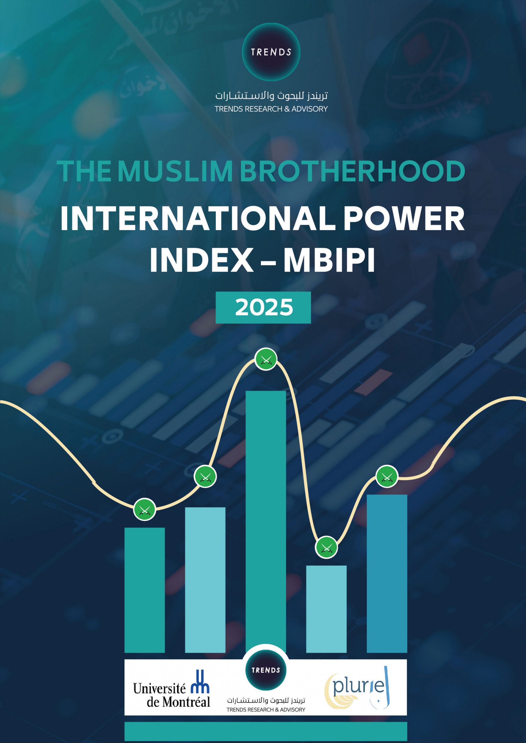 The Muslim Brotherhood International Power Index - MBIPI 2025